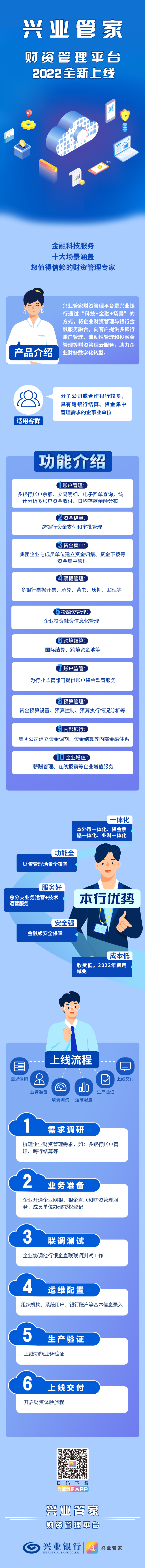 dI(y)ؔ(ci)Y2022ȫϾ